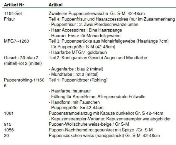 Wunschpuppe für Bestellung 201710095
